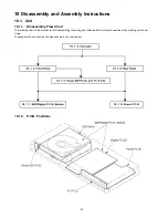 Preview for 26 page of Panasonic DMP-BD45EB Service Manual