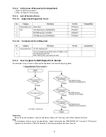 Preview for 39 page of Panasonic DMP-BD45EB Service Manual