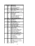 Preview for 64 page of Panasonic DMP-BD45EB Service Manual