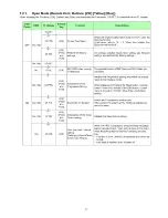 Preview for 17 page of Panasonic DMP-BD45EE Service Manual