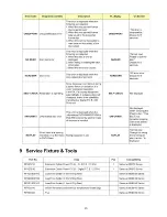 Preview for 25 page of Panasonic DMP-BD45EE Service Manual