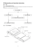 Preview for 26 page of Panasonic DMP-BD45EE Service Manual