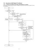 Preview for 38 page of Panasonic DMP-BD45EE Service Manual