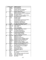 Preview for 64 page of Panasonic DMP-BD45EE Service Manual