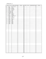 Preview for 71 page of Panasonic DMP-BD45EE Service Manual