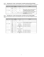 Preview for 8 page of Panasonic DMP-BD45GA Service Manual