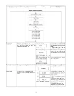 Предварительный просмотр 12 страницы Panasonic DMP-BD45GA Service Manual