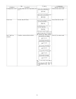 Preview for 14 page of Panasonic DMP-BD45GA Service Manual