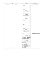 Предварительный просмотр 16 страницы Panasonic DMP-BD45GA Service Manual