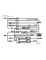 Preview for 20 page of Panasonic DMP-BD45GA Service Manual