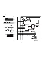 Preview for 22 page of Panasonic DMP-BD45GA Service Manual