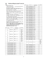 Preview for 51 page of Panasonic DMP-BD45GA Service Manual