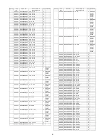 Preview for 52 page of Panasonic DMP-BD45GA Service Manual