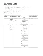 Предварительный просмотр 20 страницы Panasonic DMP-BD45P Service Manual