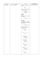 Предварительный просмотр 22 страницы Panasonic DMP-BD45P Service Manual