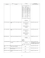 Предварительный просмотр 24 страницы Panasonic DMP-BD45P Service Manual