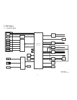 Предварительный просмотр 38 страницы Panasonic DMP-BD45P Service Manual