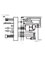 Предварительный просмотр 40 страницы Panasonic DMP-BD45P Service Manual