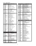 Предварительный просмотр 48 страницы Panasonic DMP-BD45P Service Manual