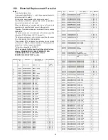 Предварительный просмотр 55 страницы Panasonic DMP-BD45P Service Manual