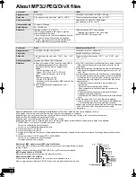 Preview for 22 page of Panasonic DMP-BD50 Operating Instructions Manual