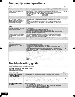 Preview for 30 page of Panasonic DMP-BD50 Operating Instructions Manual