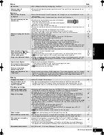 Preview for 69 page of Panasonic DMP-BD50 Operating Instructions Manual