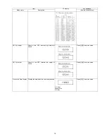 Предварительный просмотр 19 страницы Panasonic DMP-BD50EG Service Manual