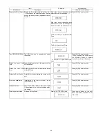 Preview for 20 page of Panasonic DMP-BD50EG Service Manual