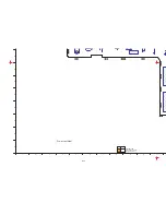 Preview for 69 page of Panasonic DMP-BD50EG Service Manual