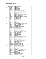 Предварительный просмотр 78 страницы Panasonic DMP-BD50EG Service Manual