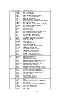 Preview for 79 page of Panasonic DMP-BD50EG Service Manual