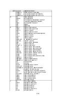 Preview for 80 page of Panasonic DMP-BD50EG Service Manual