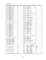 Preview for 86 page of Panasonic DMP-BD50EG Service Manual