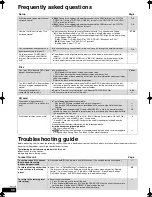 Preview for 30 page of Panasonic DMP-BD55; DMP-BD35 Operating Instructions Manual