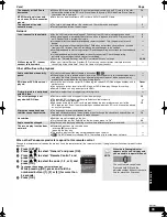 Предварительный просмотр 33 страницы Panasonic DMP-BD55; DMP-BD35 Operating Instructions Manual