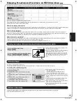 Preview for 21 page of Panasonic DMP-BD55K Operating Instructions Manual