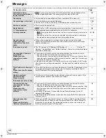 Preview for 36 page of Panasonic DMP-BD55K Operating Instructions Manual