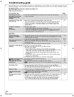 Preview for 38 page of Panasonic DMP-BD55K Operating Instructions Manual