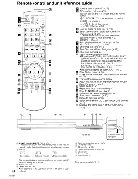 Preview for 14 page of Panasonic DMP-BD60 - Blu-Ray Disc Player Operating Instructions Manual