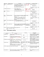 Предварительный просмотр 10 страницы Panasonic DMP-BD60GA Service Manual