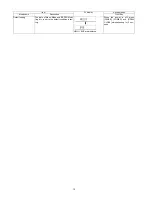 Preview for 12 page of Panasonic DMP-BD60GA Service Manual