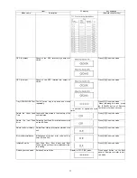 Предварительный просмотр 17 страницы Panasonic DMP-BD60GA Service Manual