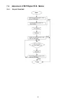 Preview for 20 page of Panasonic DMP-BD60GA Service Manual