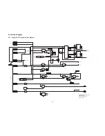 Предварительный просмотр 28 страницы Panasonic DMP-BD60GA Service Manual