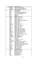 Предварительный просмотр 96 страницы Panasonic DMP-BD60GA Service Manual