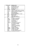 Предварительный просмотр 97 страницы Panasonic DMP-BD60GA Service Manual