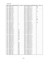 Preview for 104 page of Panasonic DMP-BD60GA Service Manual