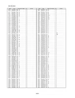 Preview for 105 page of Panasonic DMP-BD60GA Service Manual