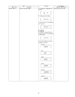 Предварительный просмотр 15 страницы Panasonic DMP-BD60GN Service Manual